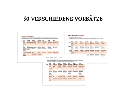 Procativo - 50-Gewohnheiten-Formel